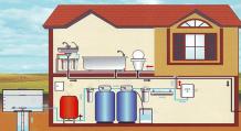 Подвод воды к дому: наружный водопровод частного дома Как выполнить вод воды в частный дом