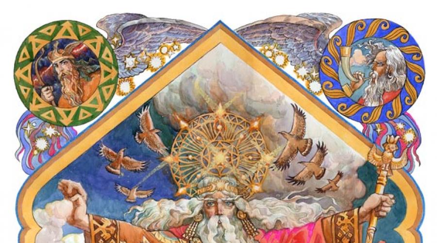 Древние боги арии. Основы религиозного мировоззрения древних ариев